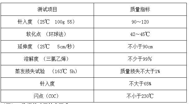 透氣型塑膠跑道做法10